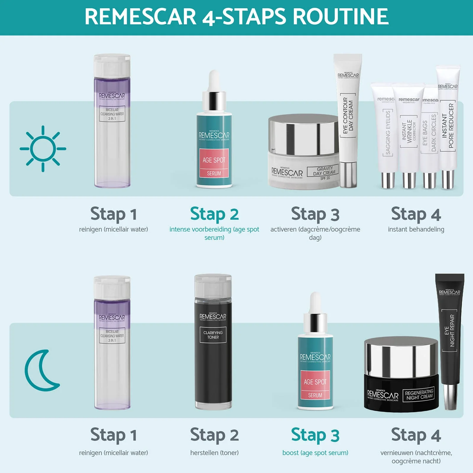 Pigment Correcting Serum for Age Spots - Image 5