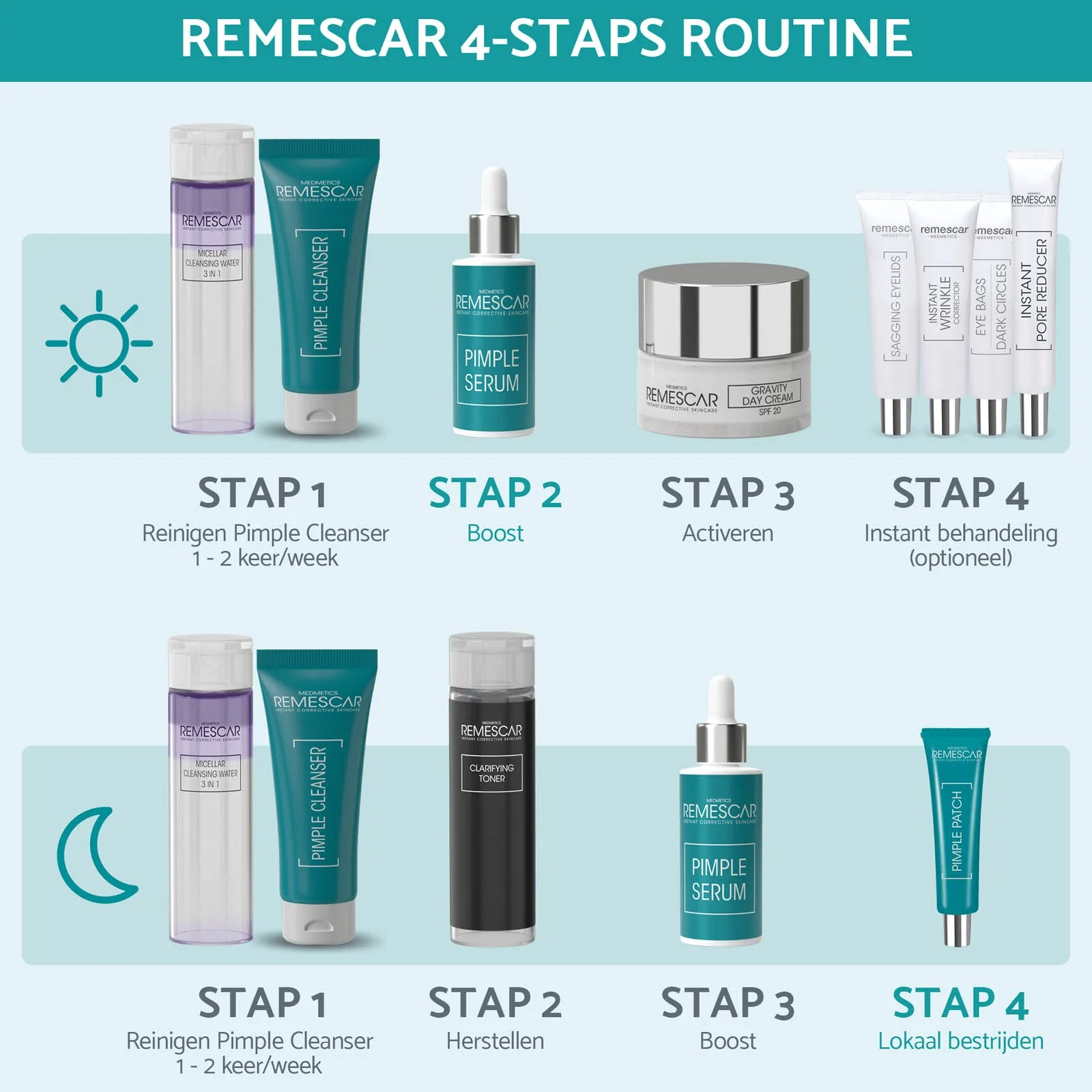 Anti Pimple Duo - Image 4