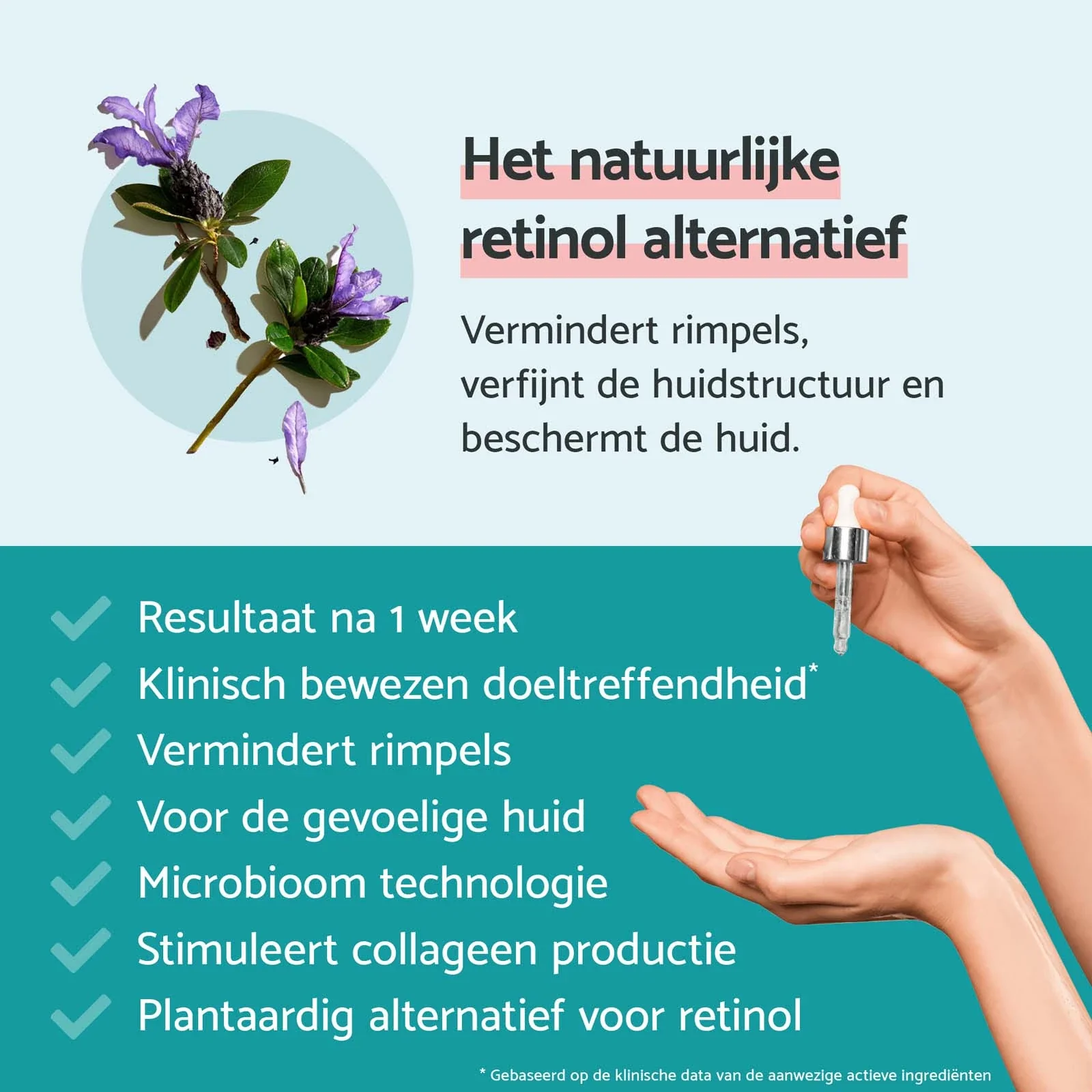 Bakuchiol Serum - Image 3