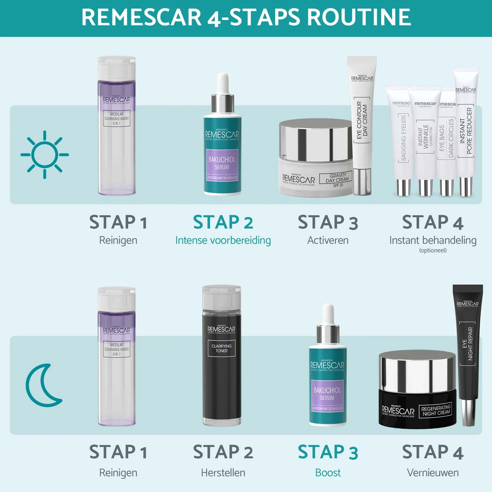 Bakuchiol Serum - Image 5