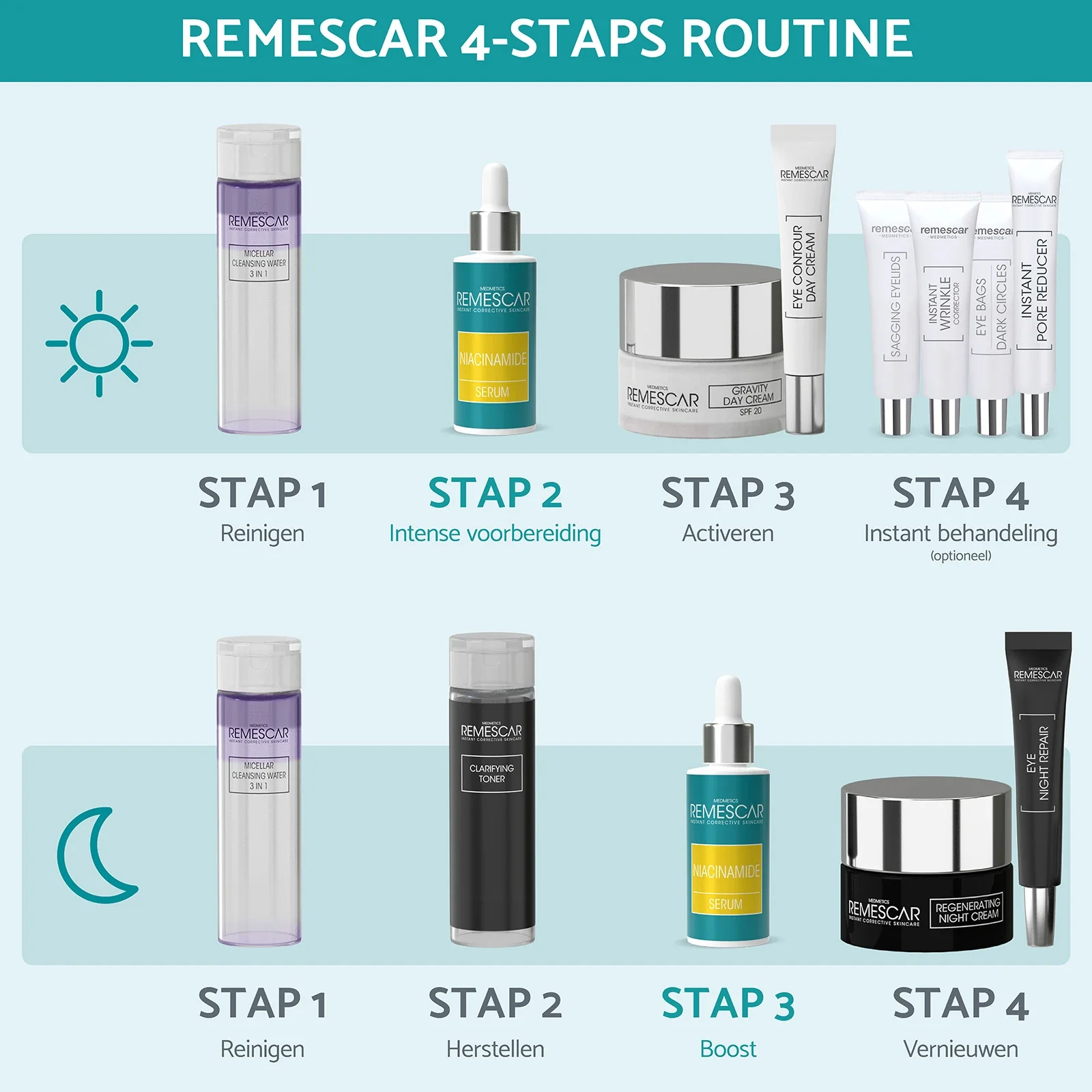 Niacinamide Serum - Image 4