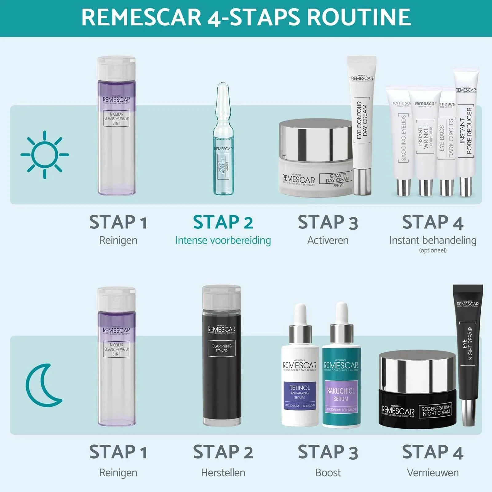 Instant Face Contour Lift – V-Shape Ampoules - Image 5