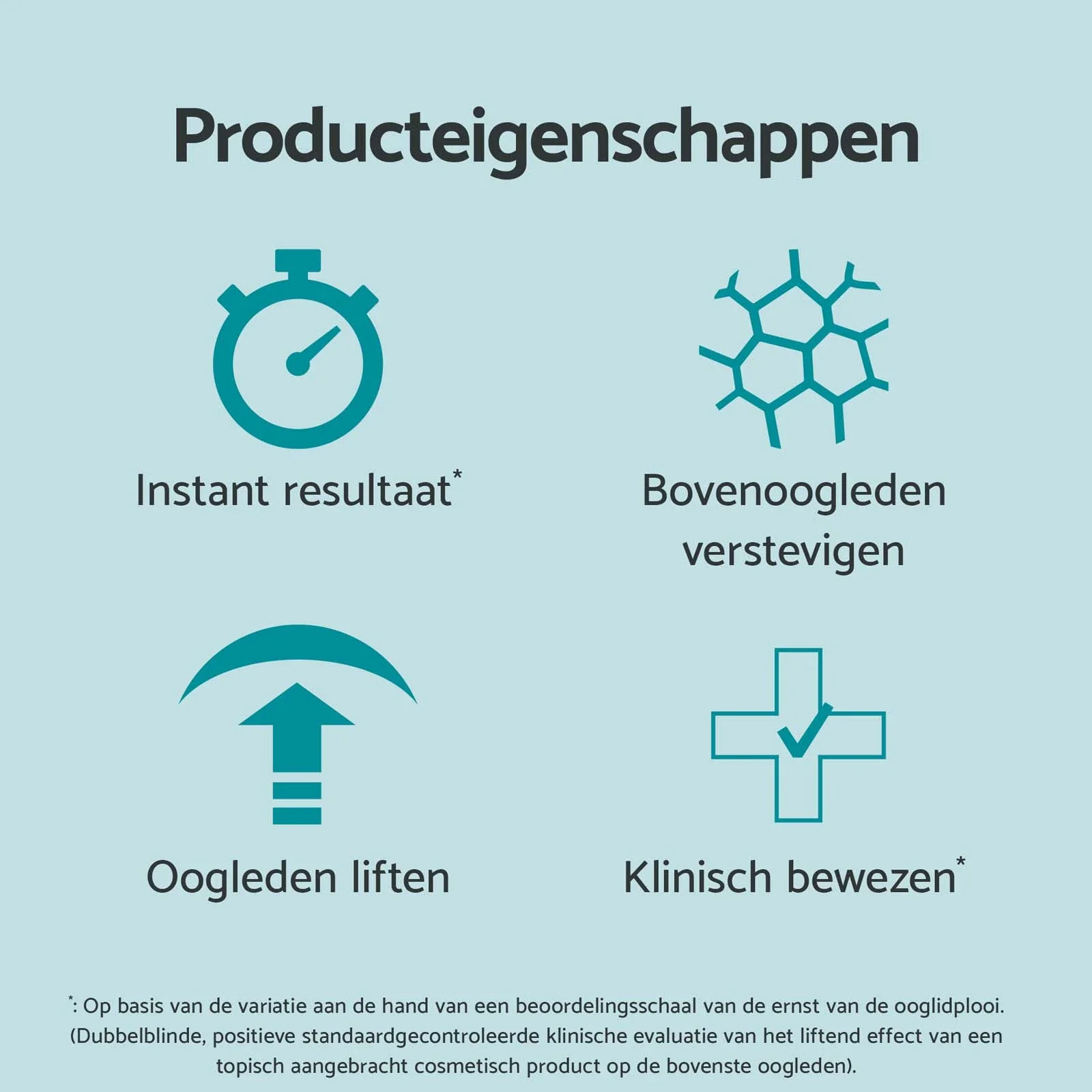 Sagging Eyelids - Image 5